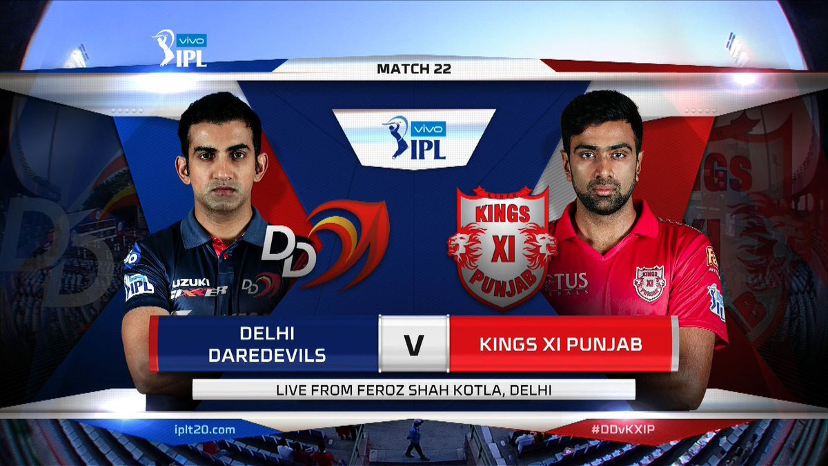 DD vs KXIP: पहली बार घर पहुंचे गौतम गंभीर और कर दी ये बड़ी भूल! DD vs KXIP: पहली बार घर पहुंचे गौतम गंभीर और कर दी ये बड़ी भूल!